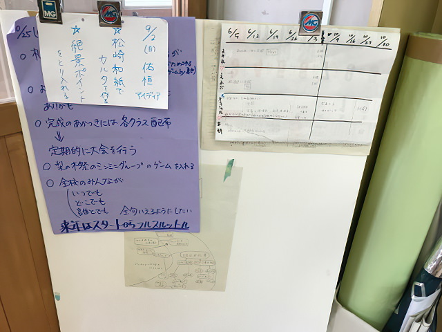 写真｜総合学習の進行計画