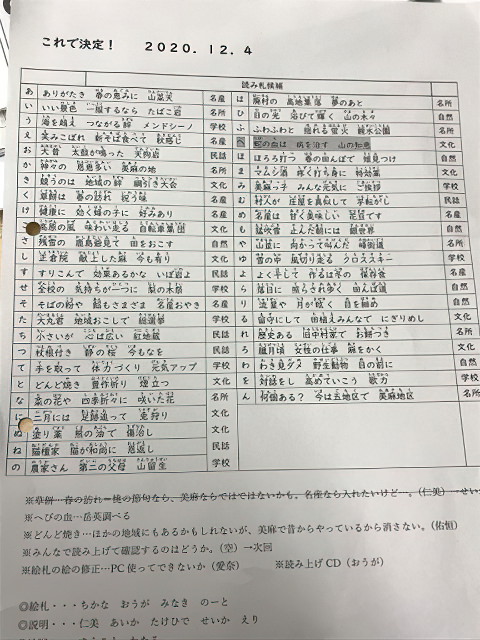 写真｜かるたの読み札の最終案
